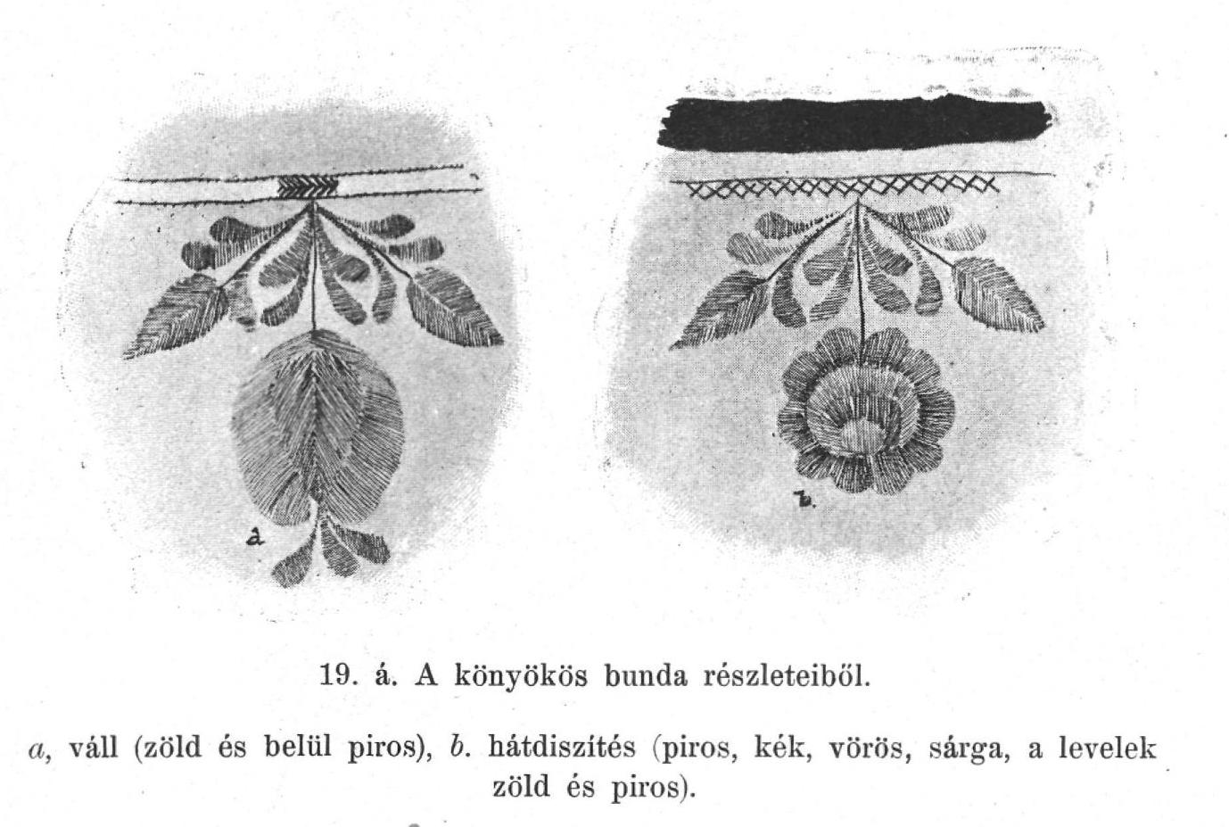 szi10